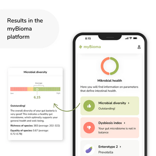 MyBioma - Mikrobiom-Test